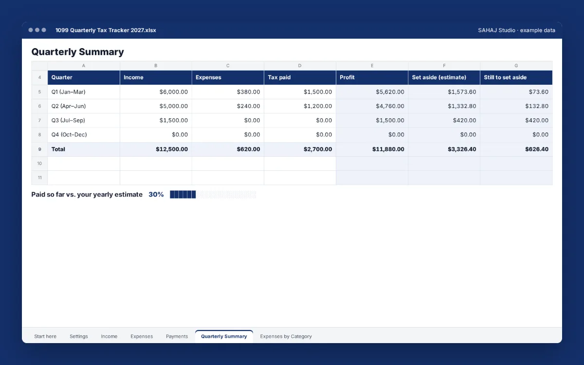 1099 Quarterly Tax Tracker Spreadsheet for Freelancers: spreadsheet tab 1